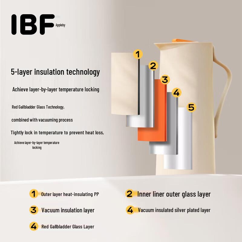 IBF Zephyr Настольный термос