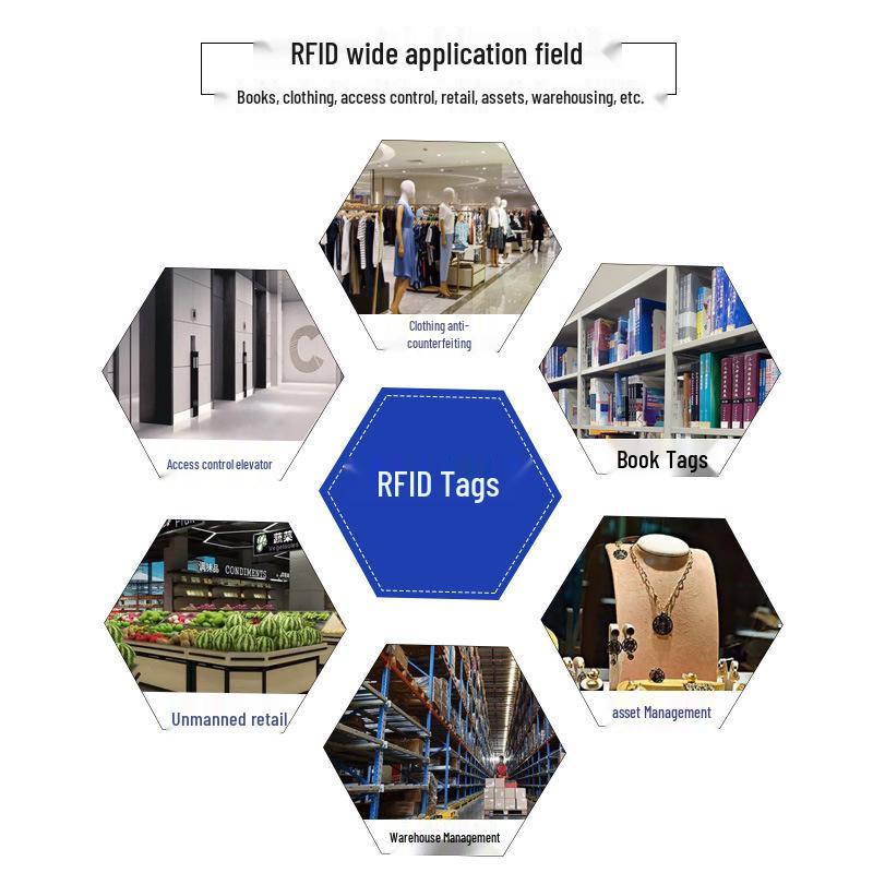 Наклейка CUID NFC Влажный вкладыш RFID Гибкая метка, 25 мм