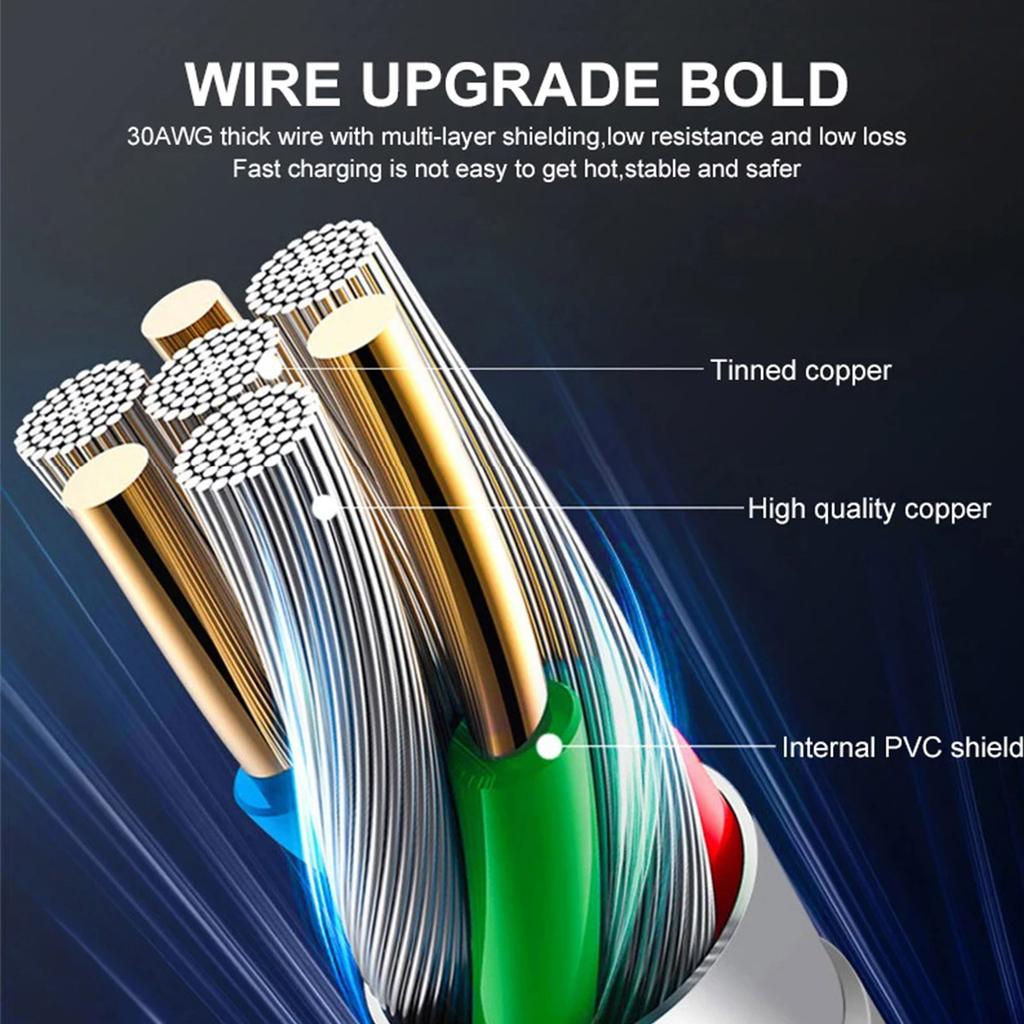 1-4Pcs 20W 3.3Ft/6.6Ft Fast Charging Cable For iPhone 14 13 12 11 Pro Max Plus XR Xs Phone Data Wire Cord Charger Accessories