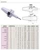 AIFEMO EC Collet Chuck BT40-EC08-120: High-Speed Small Diameter CNC Tool Holder