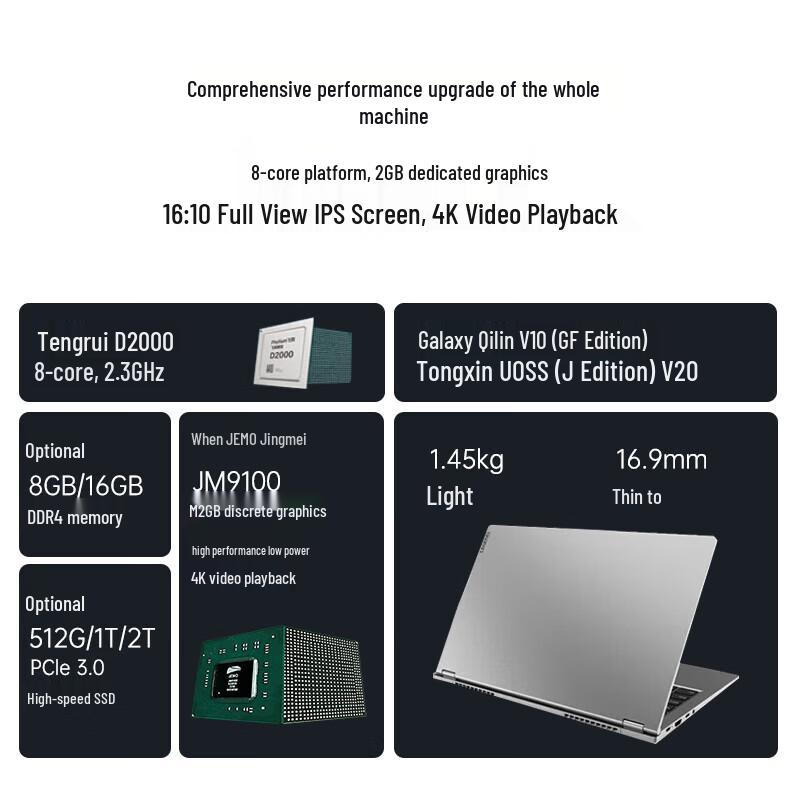 Lenovo Zhaoyang CF4720J Laptop (CN version)