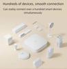 Xiaomi Mijia Intelligent Multi-mode Door Control Unit 2, Remote Control, Available for Network Disconnection with DMWG03LM (white)