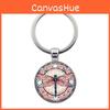 Pattern Dragonfly Stylish Keyring Creative Accessory For Men Available In Silver And Bronze Finishes