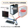 Автоматический переключатель ПК Sanwa Supply, совместимый с USB и консолями SW-KVM2HVCN (21) PS / 2,