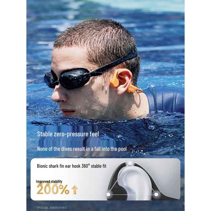 Беспроводные Bluetooth-наушники с костной проводимостью SANAG B60S Pro Max