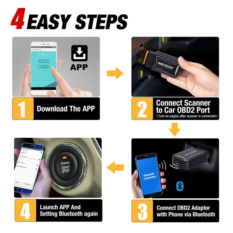 KINGBOLEN ELM327 Bluetooth V1.5 PIC18F25K80 Chip OBD2 Scanner Code Reader Car Diagnostic Tool Auto Scan for Android Windows