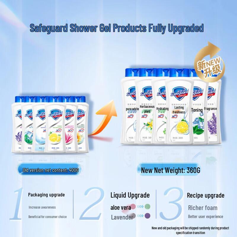 Safeguard Refreshing Lemon Shower Gel 24-Pack