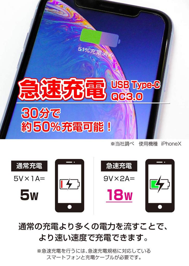 Meltec SIV-100 Inverter USB & Outlet, Silent Type, AC: 1, 100 W, USB-A: 4