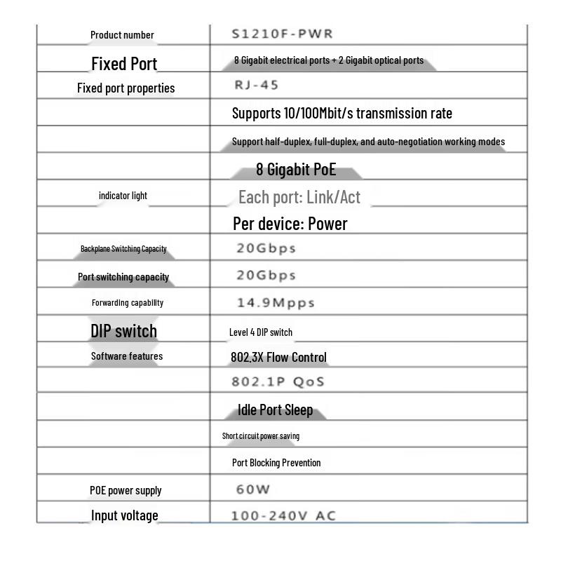 H3C S1210F-PWR 8-Port Gigabit PoE Unmanaged Switch