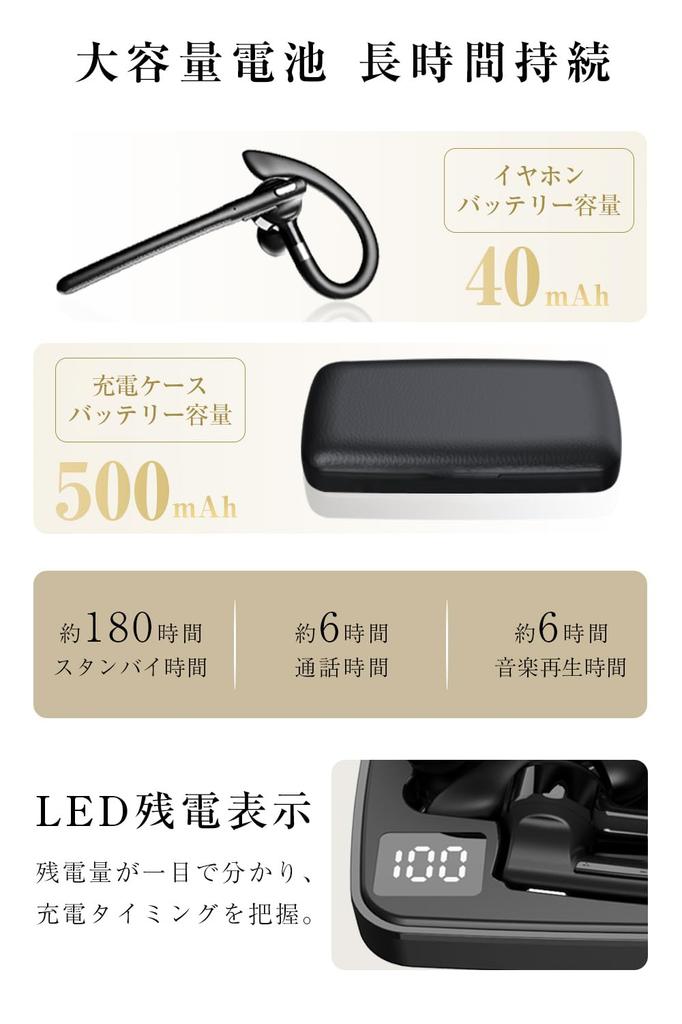 [Новинка 2025 года] Bluetooth-гарнитура, беспроводные наушники, Bluetooth 5.4, одно ухо, 180 м время ожидания, зарядный кейс 500 мАч, конструкция с ушным крючком, светодиодный индикатор батареи