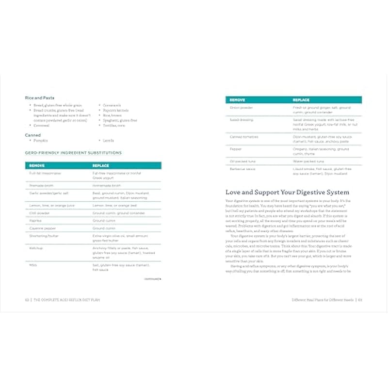 The Complete Acid Reflux Diet Plan: Easy Meal Plans & Recipes to Heal GERD and LPR