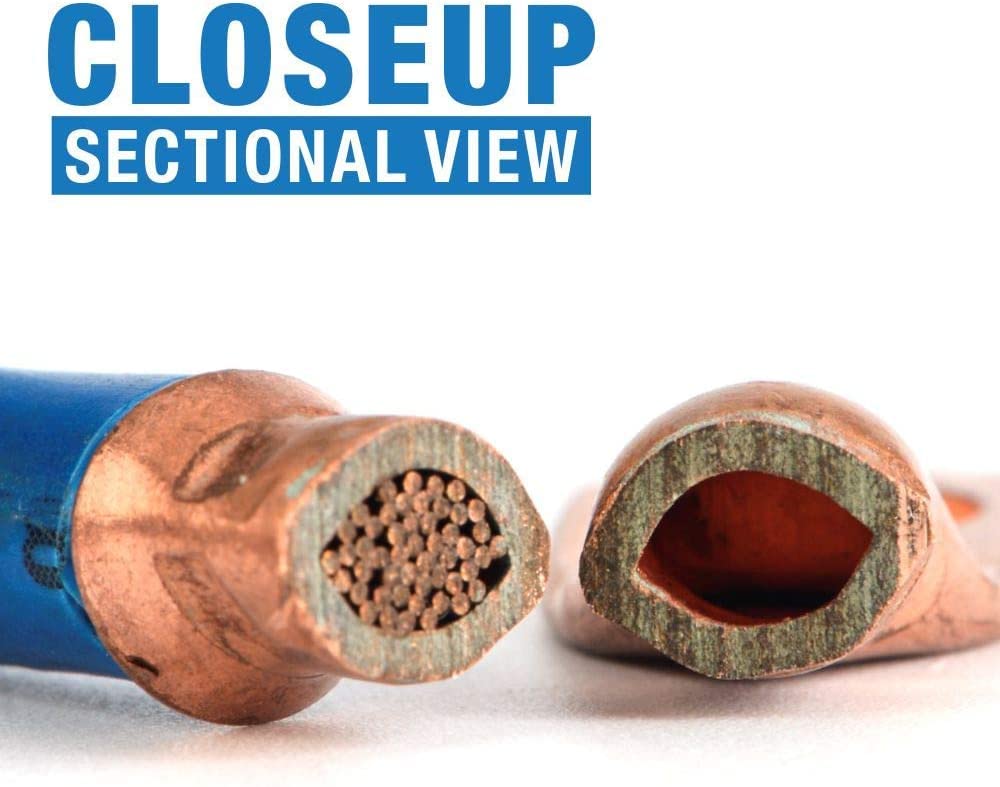 iCrimp Crimping Pliers for Bare Plate Rotary Die Compatible with AP-50BI Terminals, Type, Type, 8-38sq