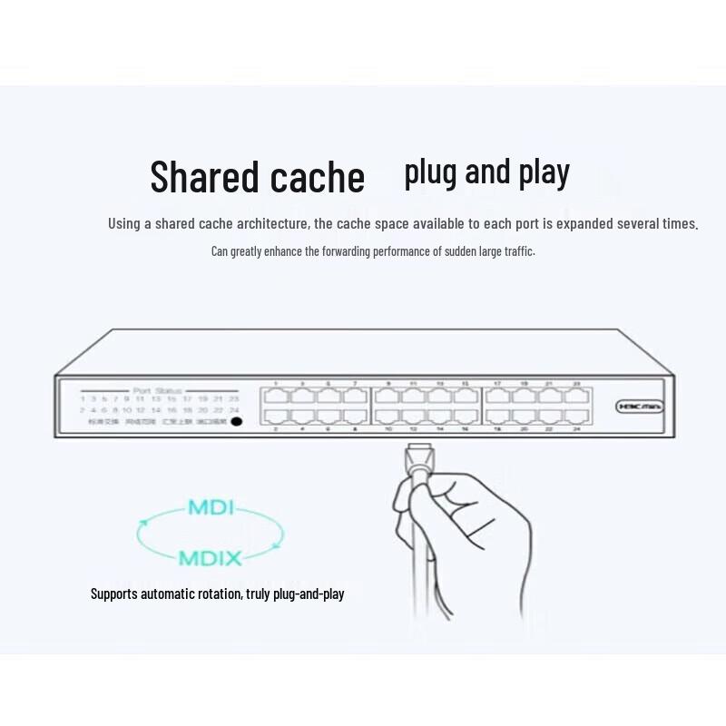 H3C 24-Port Full Gigabit Unmanaged Enterprise Network Switch