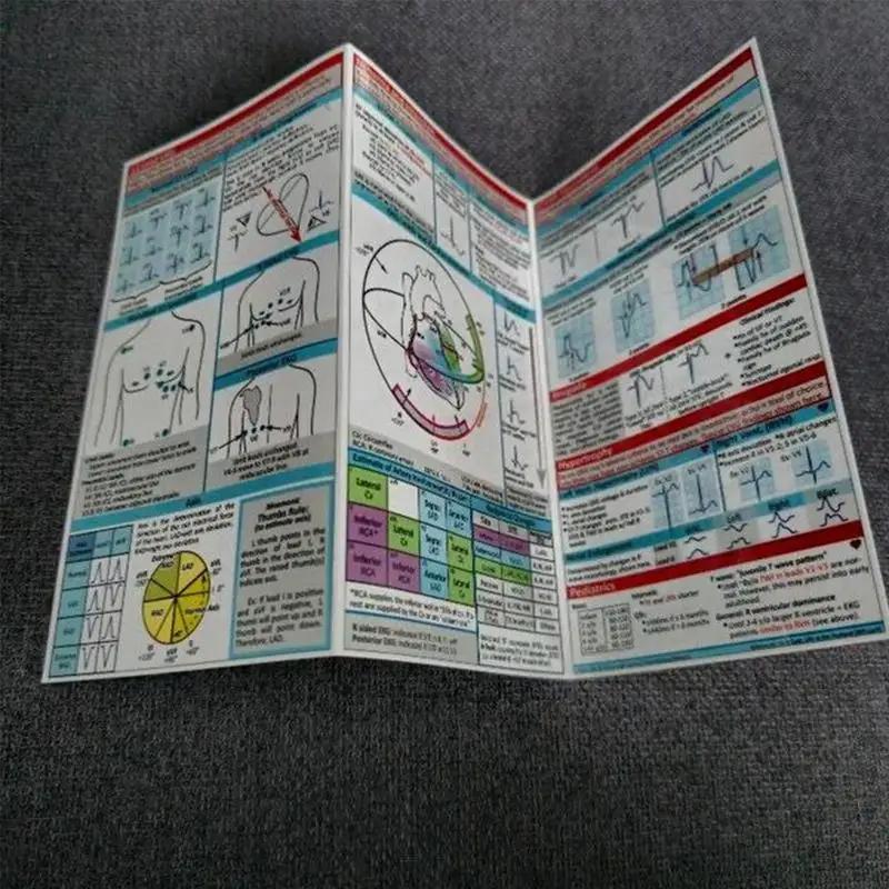 Карманные карточки ритма ЭКГ Карманная карточка для интерпретации ЭКГ Горизонтальная и вертикальная компоновка Компактное справочное руководство для использования в больнице