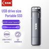 Устройства хранения – USB-Флешки