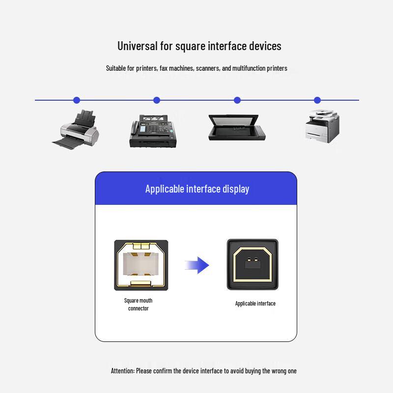 Xianglaixin USB 2.0 AM to BM Printer Cable