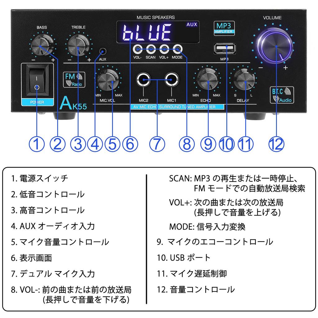 Усилитель Bluetooth HiFi стерео усилитель мощности приемник канала 2X70 Вт мини усилитель небольшой домашний аудио усилитель вход управления эхом для динамика 5.0