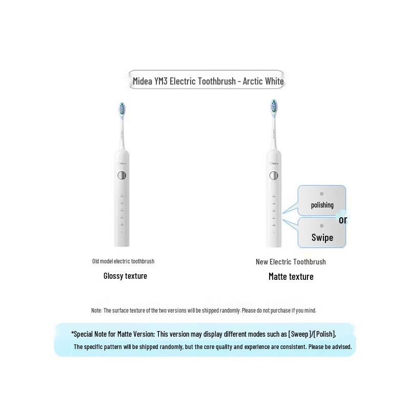 Midea YM3 Звуковая электрическая зубная щетка Двойная упаковка с 5 режимами и долгим сроком службы Вилка CN (адаптер в комплекте)