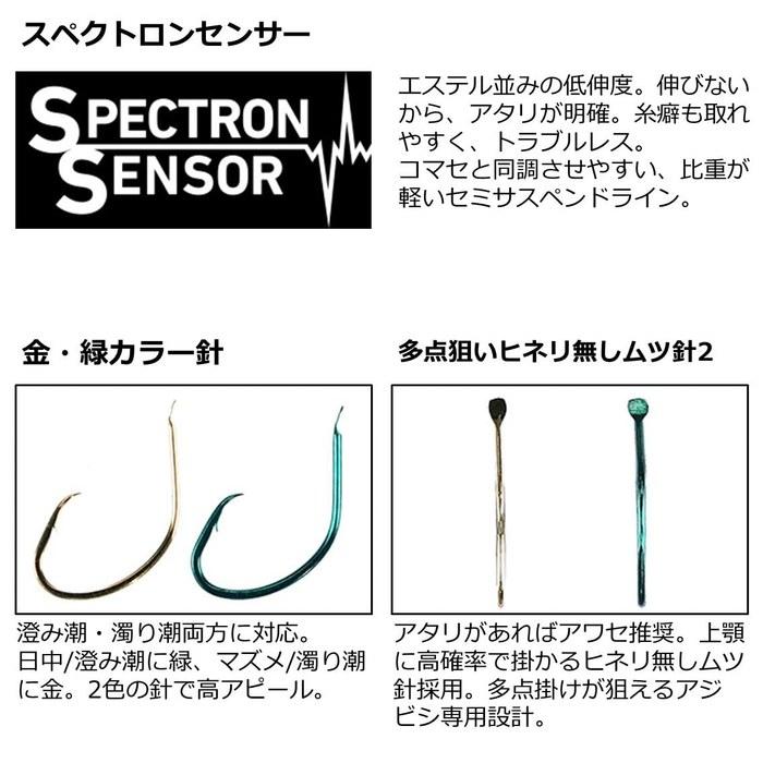 Daiwa Boat Rig Comfortable Aji Bishi Rig 3-Hook Mutsu 10-go 2.0-go Gold/Green Mutsu 10-go 2.0-go