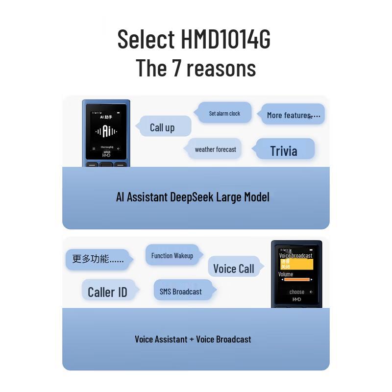 Кнопочный телефон HMD 101 4G (Китайская версия)