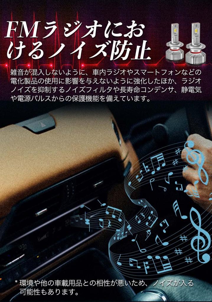 SUVVNE H7 LED Mini 2023 Model Increased White LED Vehicle Inspection Compliant with Hybrid and EV Constant Current No Radio Pack of 2 Headlights,