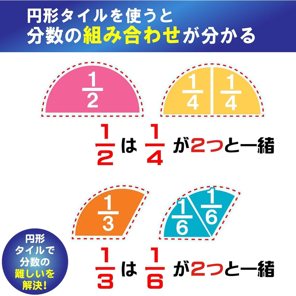 Learning Resources Rainbow Fraction Circles Math Manipulatives Educational Toy for Kids