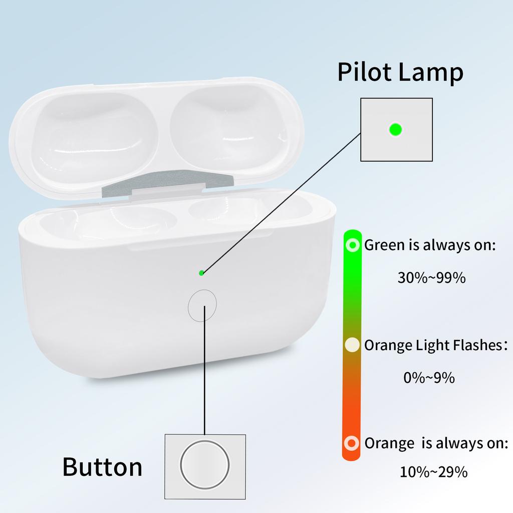 Для AirPods Pro 2/AirPods Pro 680 мАч Зарядный бокс Наушник Беспроводной зарядный чехол, 8-контактный интерфейс