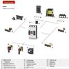 DELIXI ELECTRIC Moulded Case Circuit Breaker CDM1-800L Series