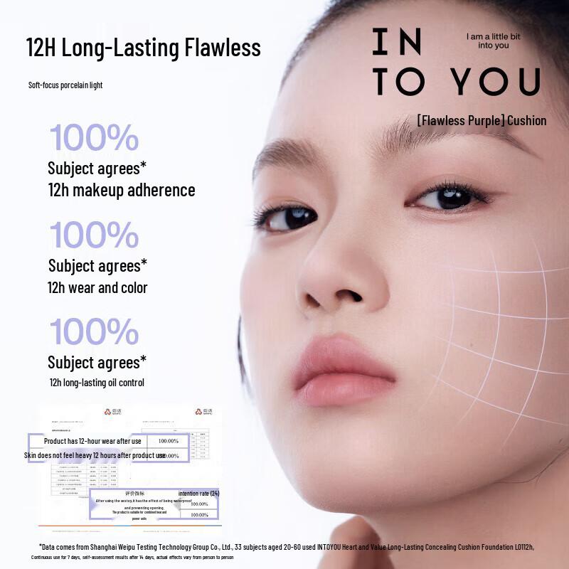 Карточка с образцами тонального крема INTO YOU