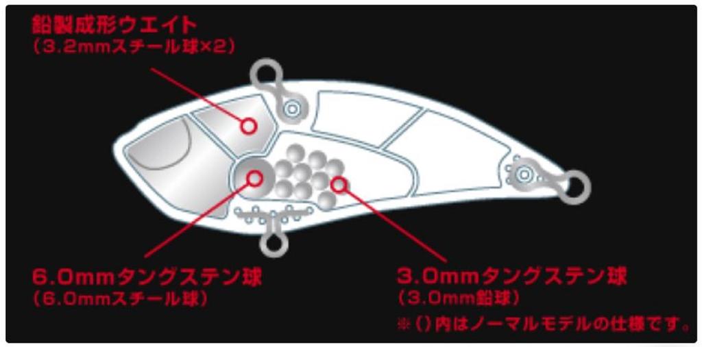 DUO Realis Vibration 62 G Фиксированная тонущая приманка CZA3146 (0725)