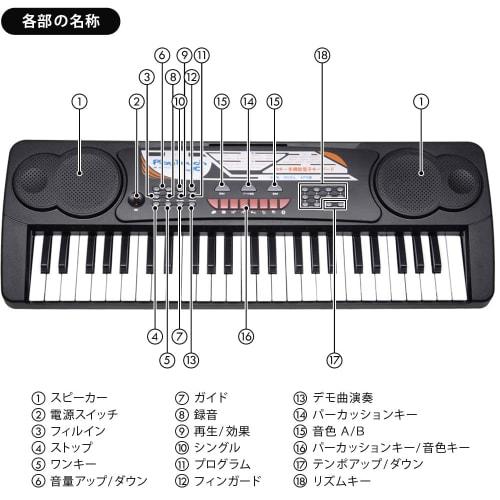SunRuck PlayTouch 49 Electronic Keyboard, 49-Key Digital Piano, Japanese Language, AC/Battery Powered, Portable Instrument with Auto-Accompaniment and