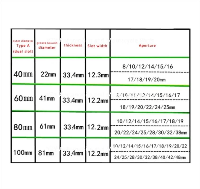 Тип A, двухщелевой клиноременный шкив, алюминиевый клиноременный шкив 40 мм, 60 мм, 80 мм, 100 мм, полиуретановый ремень 10 мм, 1 шт.