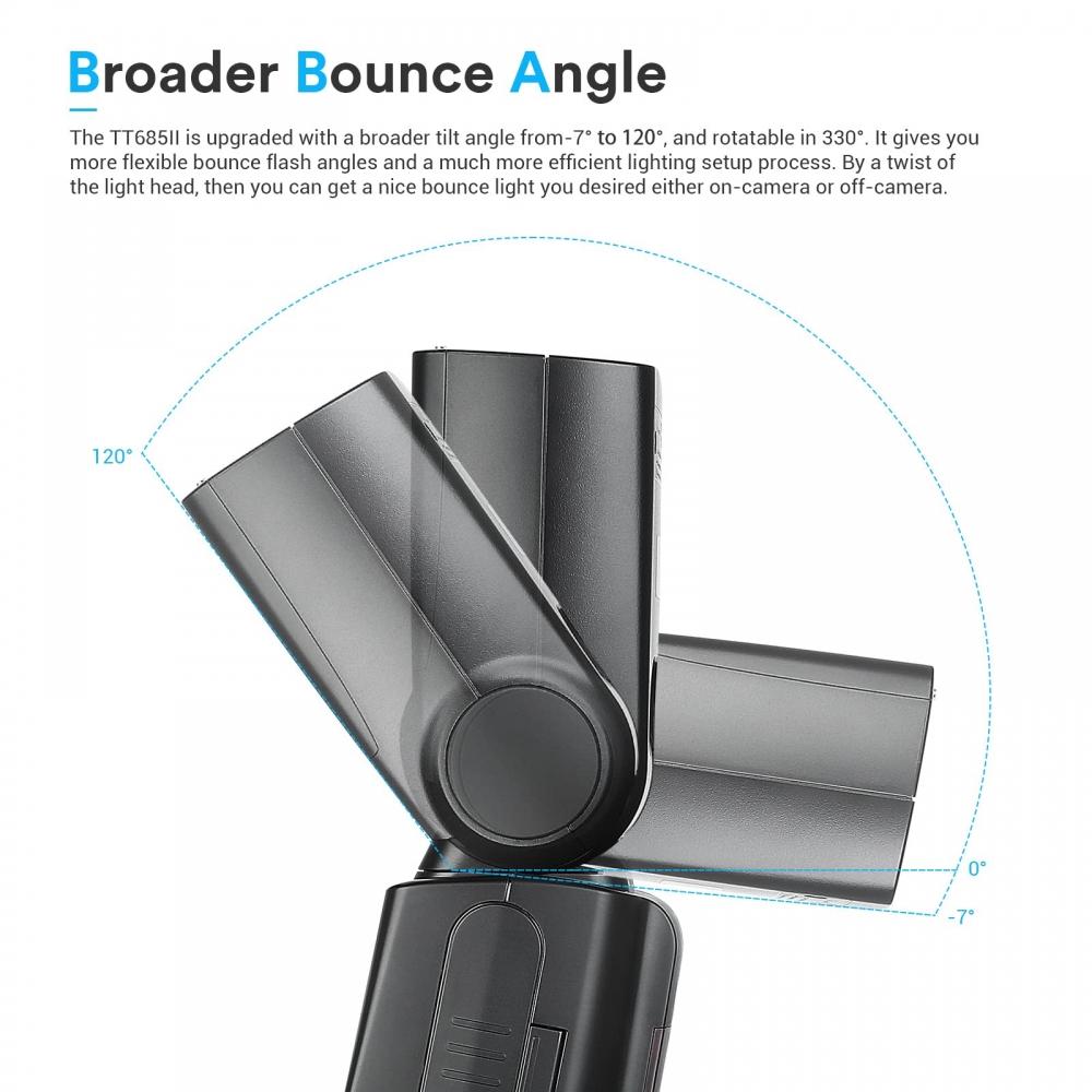 Godox TT685II-O TT685OII вспышка для камеры TTL HSS 18000s 2.4G беспроводная передача импульсов вспышки совместима с камерами Panasonic и Olympus