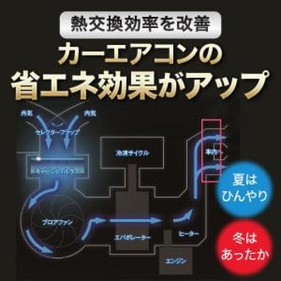 Toa System Создайте Динамичный Поток DFS Автоаксессуары Улучшение Охлаждения Кондиционера Срок Службы Дезодорирующие Наклейки 4 + 3 года (10x55мм Черный,