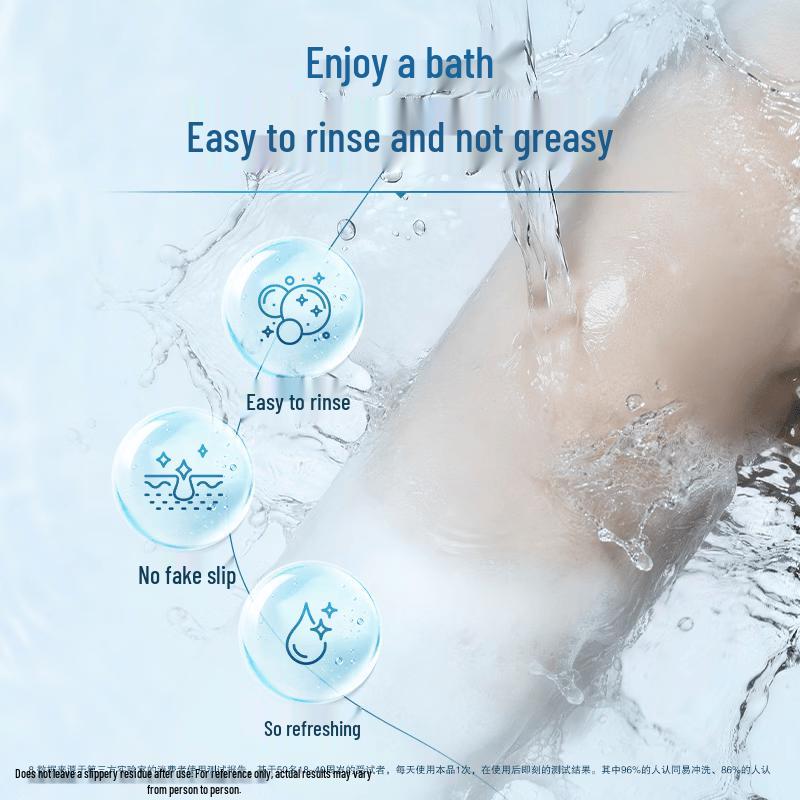 Liushen Icy Cool Shower Gel & Walch Hand Sanitizer Healthy Family Pack