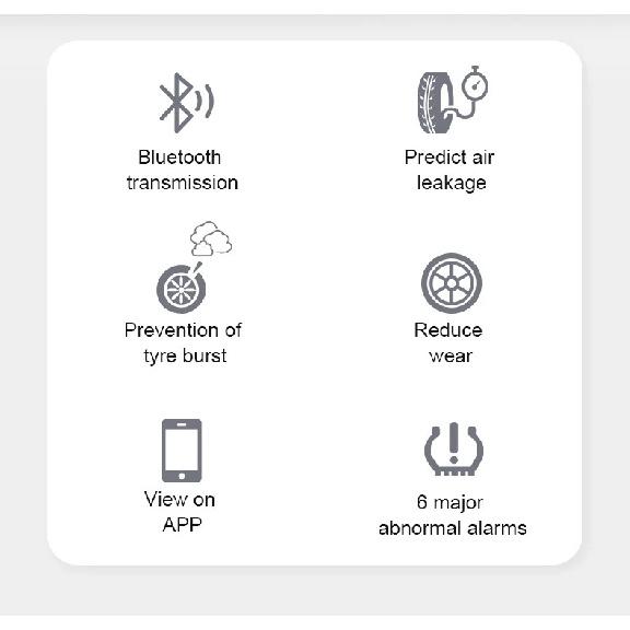 Новый внешний Bluetooth TPMS Датчик давления в шинах BT Мобильное приложение Мониторинг в реальном времени Универсальный для Мотоцикла Автомобиля и 6-колесного Грузовика