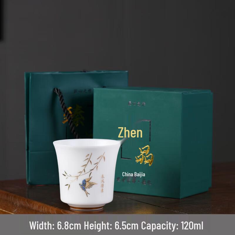 Gold-Painted Mutton Fat Jade Porcelain Arhat Tea Cup Gift Set
