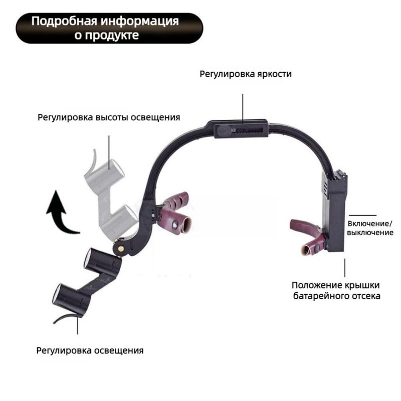 Стоматологический инструмент, стоматологическая лампа
