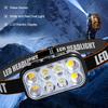 COB LED Headlamp Induction Head Lamp Built-in Battery Type-C Rechargeable Head Flashlight Outdoor Camping Fishing Sensor Headlig