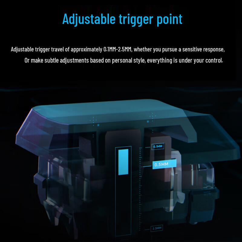 Игровая клавиатура Logitech G515 Rapid TKL с магнитными переключателями