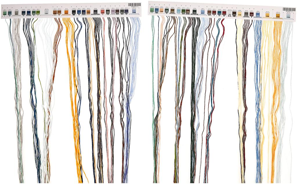 Dimensions Cross Stitch Embroidery Kit DIM Cross Stitch Kit Rocky Point “Rocky Point” [Item]