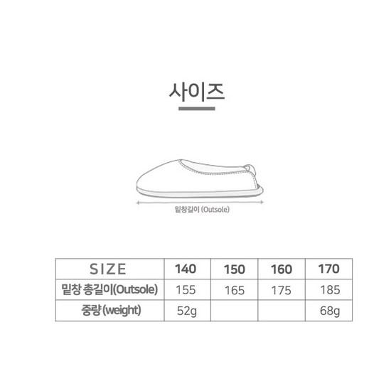 Pororo Children's Butterfly Anti-slip Overshoes PO010, a Popular Character In Korea