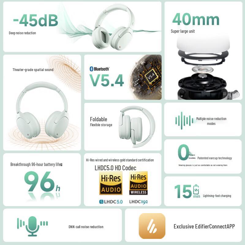 Edifier W830NB Полноразмерные Bluetooth-наушники с активным шумоподавлением
