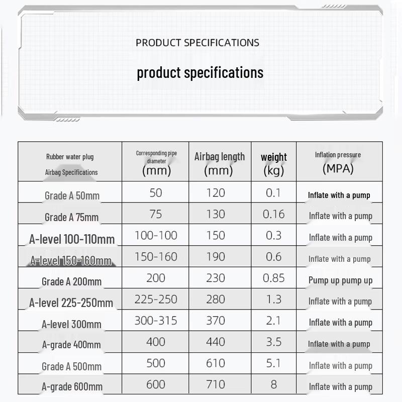 JNL Municipal Pipeline Sealing Airbag