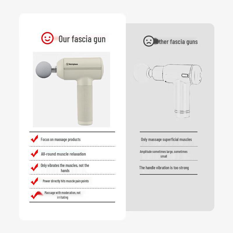 Westinghouse Mini Percussion Massage Gun MA28-GY CN plug (adapter included)