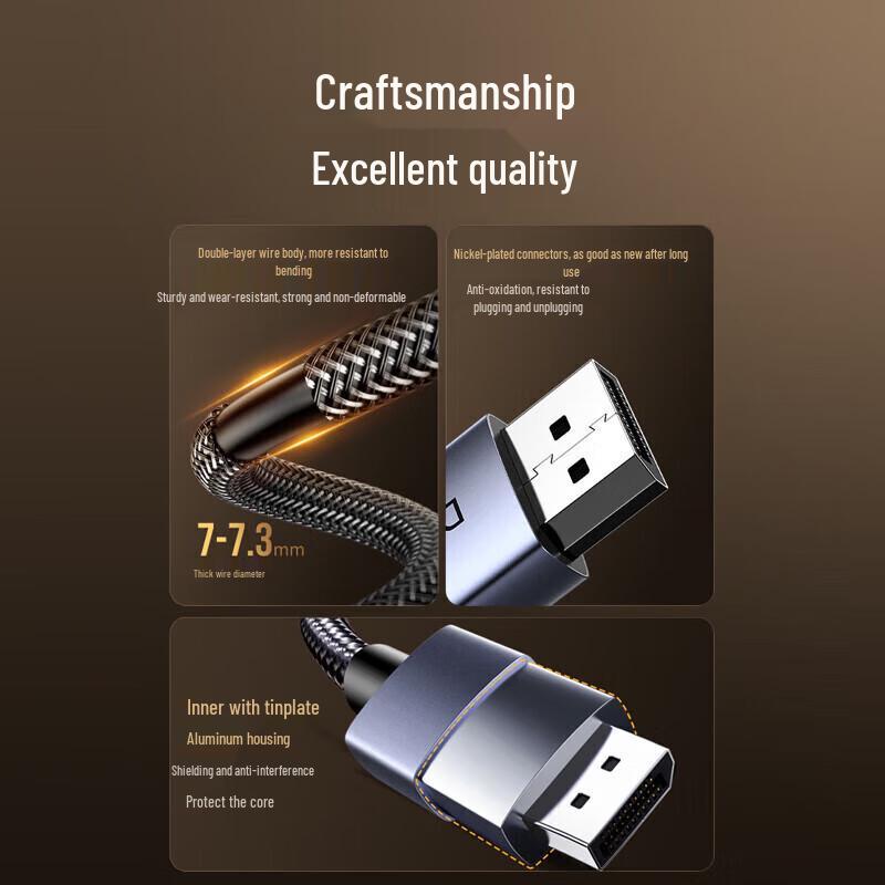 Ugreen MiniDP to DP 1.4 8K 60Hz Adapter Cable