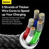 Baseus Glimmer Series Fast Charging Data Cable Type-C To Ip 20W
