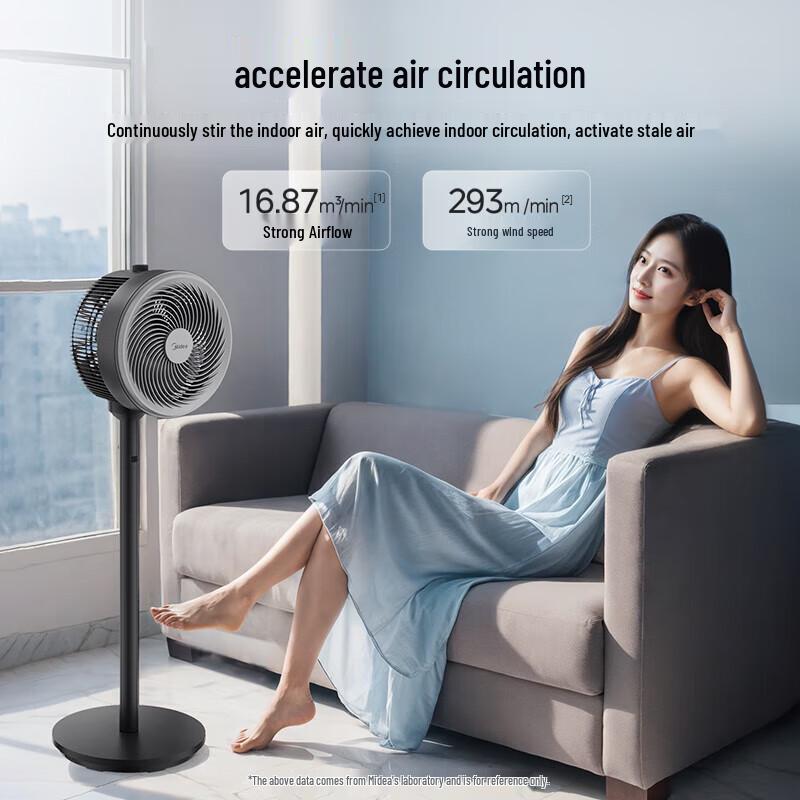 Midea Вентилятор с циркуляцией воздуха FGA25SCY, вилка CN (адаптер в комплекте)