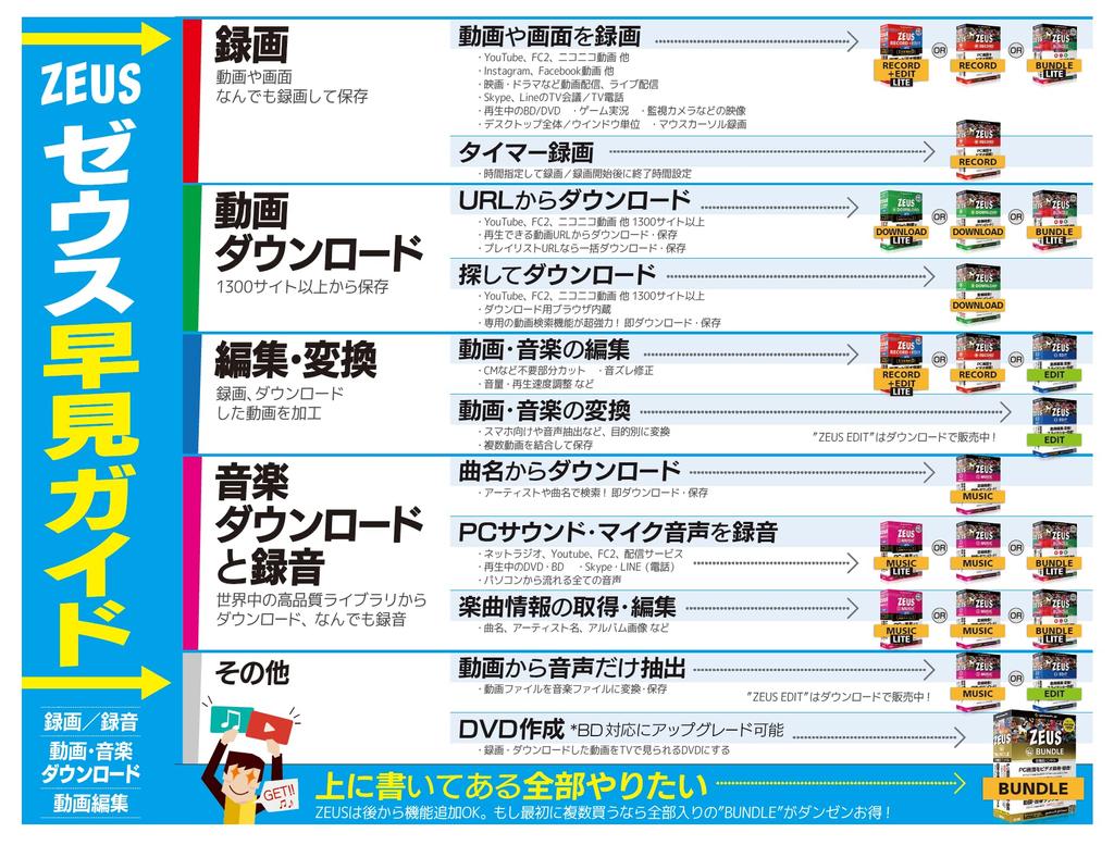 ZEUS MUSIC Music Versatile Music Box версия совместимая с Win ~ Поиск/Запись/Скачать