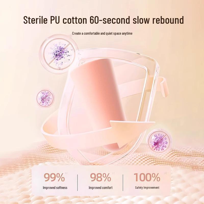 Эксклюзивно для новичков: Беруши для сна, учебы и храпа с шумоподавлением